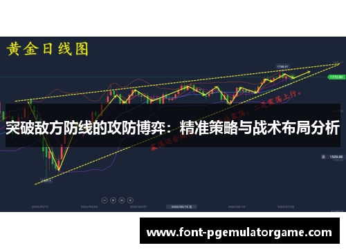 突破敌方防线的攻防博弈：精准策略与战术布局分析