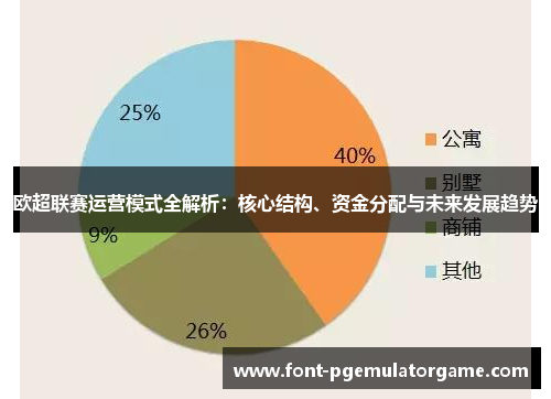 欧超联赛运营模式全解析：核心结构、资金分配与未来发展趋势