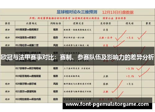 欧冠与法甲赛事对比：赛制、参赛队伍及影响力的差异分析
