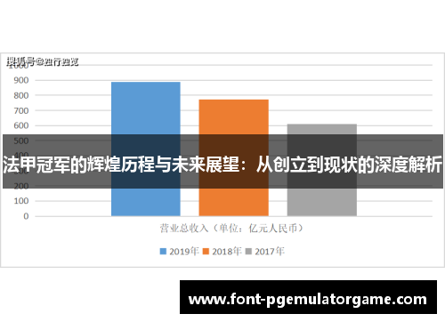 法甲冠军的辉煌历程与未来展望：从创立到现状的深度解析