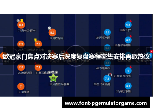欧冠豪门焦点对决赛后深度复盘赛程密集安排再掀热议