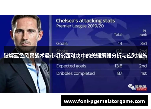 破解蓝色风暴战术曼市切尔西对决中的关键策略分析与应对措施